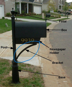 Carolina Mailboxes, Inc. Berewick Bracket